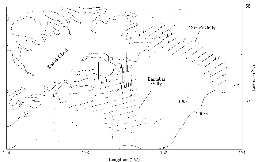 graph of pollock acoustic survey off Kodiak Island's east side