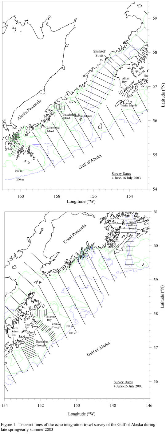 Figure 1, see caption