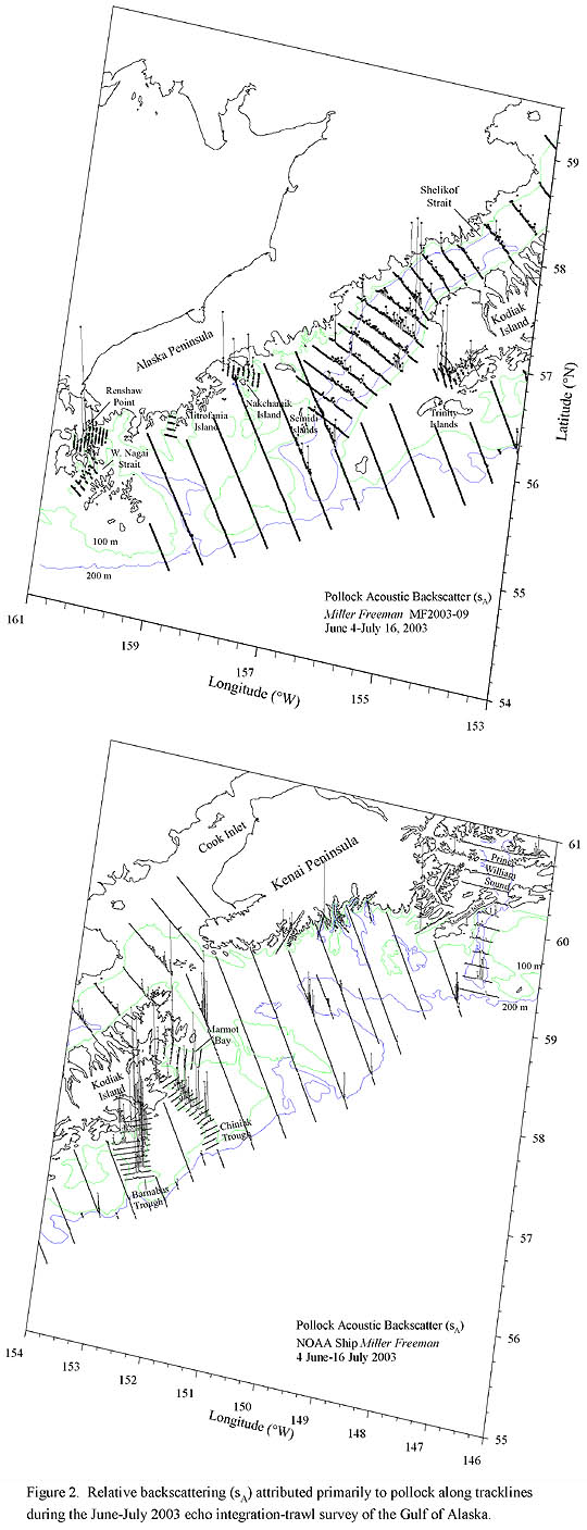 Figure 2, see caption