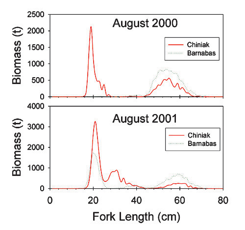 see figure caption for description