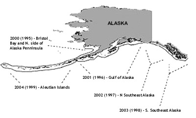 Survey zones and survey years for the Alaska harbor seal census
