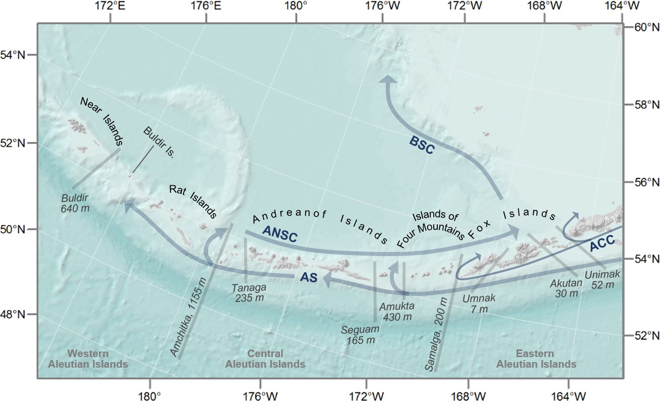 a voyeur aleutian islands